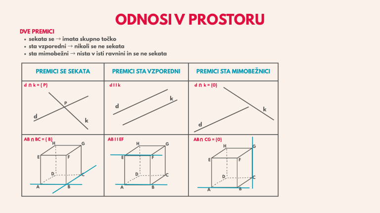 MATEMATIKA 9 (2)